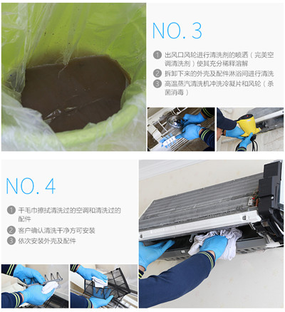 ���{(di��o)��ϴ���E2