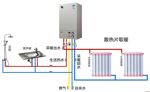 巴音郭楞庫爾勒櫻花壁掛爐維修價(jià)格費(fèi)用_30分鐘上門